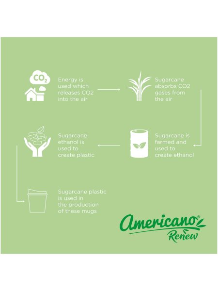 americanor-switch-renew-200-ml-becher-mit-deckel-riffblau-17.jpg